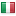 authenticdesign.co.uk server is located in Italy